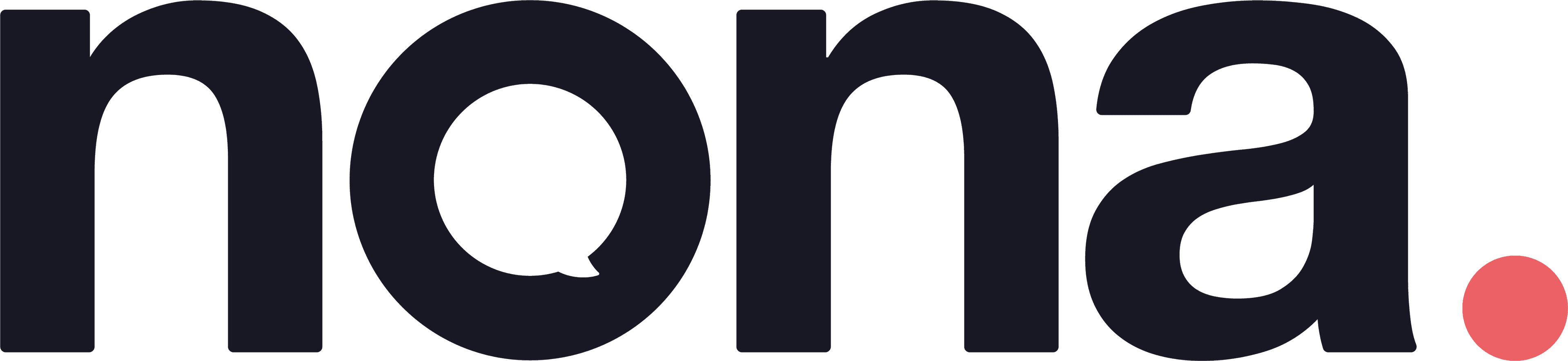 NONA Logo